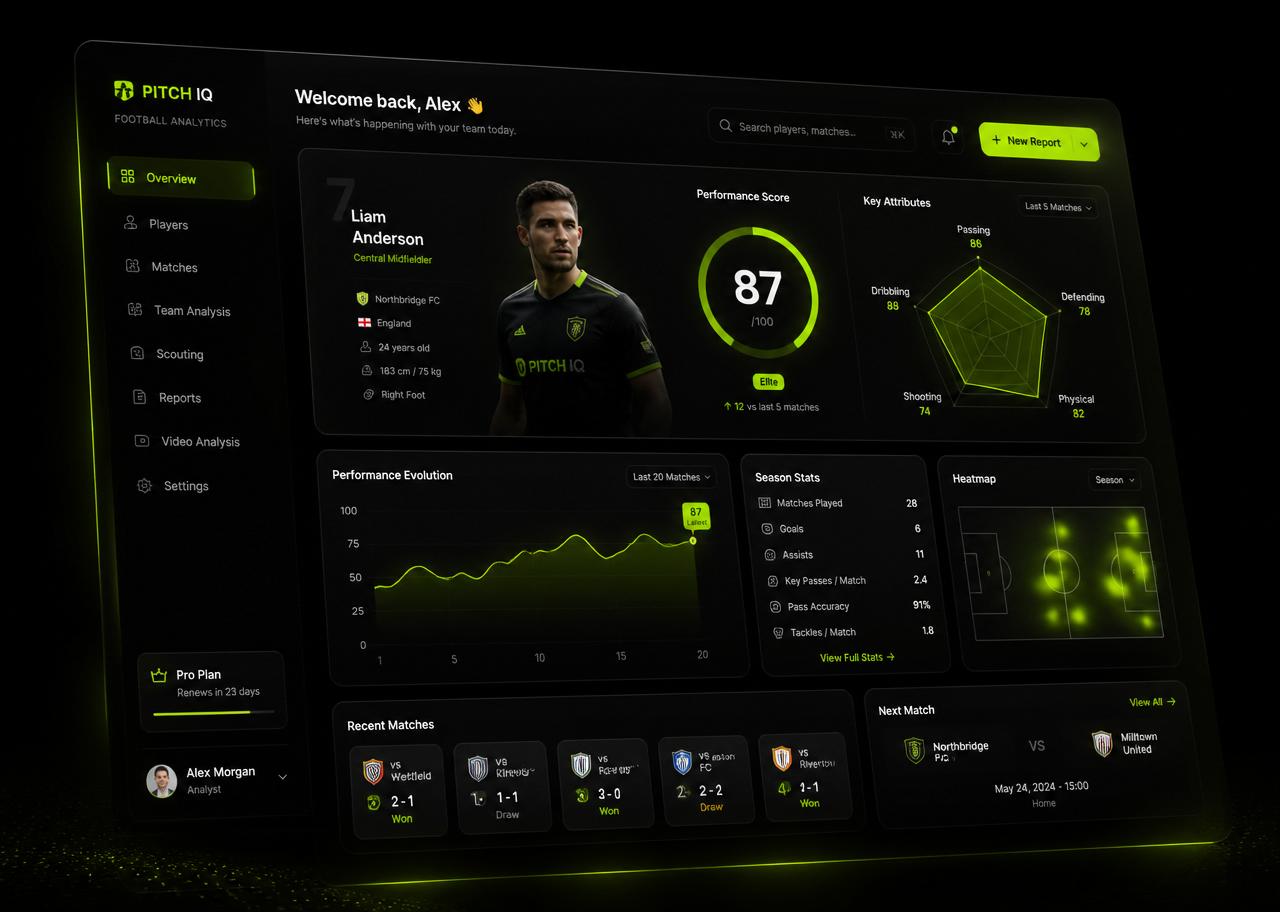 ScoutPrint athlete dashboard preview